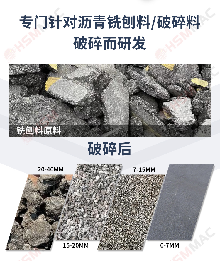 銑刨料破碎機,雙齒破碎機 銑刨料破碎機,雙齒破碎機