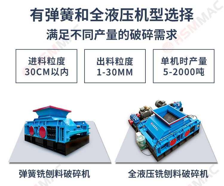 銑刨料生產(chǎn)線,瀝青路面破碎機,雙齒輥破碎機 銑刨料生產(chǎn)線,瀝青路面破碎機,雙齒輥破碎機